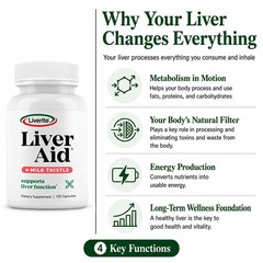 LIVERITE Liver Aid with Milk Thistle 150 150 Count (Pack of 1), Brown