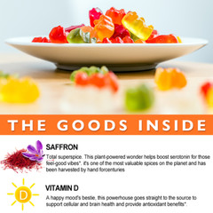 Saffron Gummies – Optimistic Mood, Reduce Fatigue – with Vitamin Mood Lifting