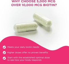 Vital Vitamins Biotin Complex Pills – with Hyaluronic Acid, MSM, Collagen, and C