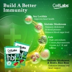 CellLabs Superfood Gut Health Supplement, Detox Vegetables Drink, 20’s x 15g