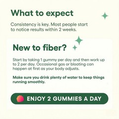 Physician’s Choice Sugar Free Prebiotic Fiber Gummies Gut Regularity Vegan 60ct