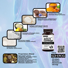 Joint & Cartilage Supplement, Anti Inflammatory, Pain Relief, Mobility Support