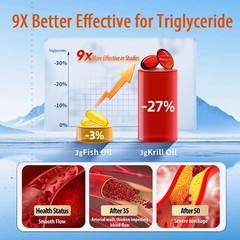 NYO3 Pure Antarctic Krill Oil Omega 3 Supplement Beyond Fish Oil with Choline…
