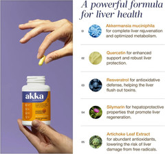 AKKA Premium Liver Cleanse Detox & Repair Superbiotic Gut Health, Milk Thistle