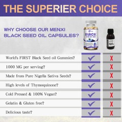 120 Black Seed Oil Capsule – 100% Pure Organic COLD PRESSED Cumin Nigella Sativa