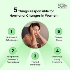 Milamiamor Women’s Support – Hormone Regulator, Supplement for Menopause Hormone