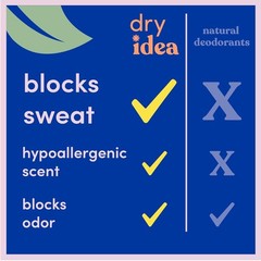Dry Idea Plant Based Antiperspirant with Aluminum Sweat 2.6 Ounce (Pack of 1)