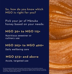 Manuka Honey UMF 13+/MGO 400+ 250g/8.8oz Authentic Raw New Zealand