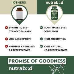 Nutrabud Organics Plant Based Vitamin B12 Supplement for Men Women 120 Capsules