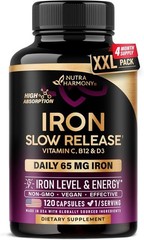 Iron Supplement for Women – Iron 65mg (Ferrous Sulfate 325mg) – Stomach Friendly