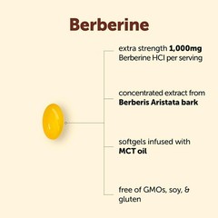 120 Easy-to-Swallow Berberine 1000mg Softgels with MCT Oil – Gluten Free