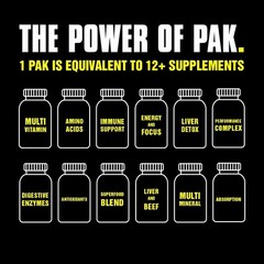 Animal Pak – Convenient Multivitamin for Men & Women Daily All-in-One 44 Count