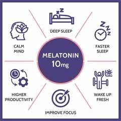 30/60/120 Melatonin Plus Sleep Aid, Fall Asleep + Stay Asleep, Sleep Supplement