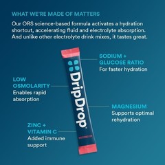 Hydration Packets – Bold Flavors – Non-GMO, & Gluten Free