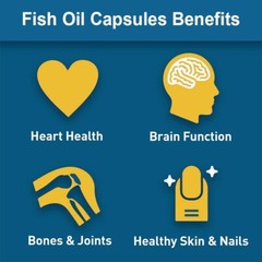 MENXI Omega 3 Fish Oil Capsules Triple Strength EPA & DHA, Burp-Less 120 sofgels