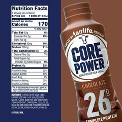 Fairlife Nutrition Plan, Core Power Elite Protein Shakes Premium Milk for Muscle