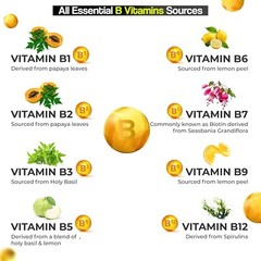 HEALTH VEDA ORGANICS Vitamin B-Complex Supplement | Hair Growth, Boosts Energy
