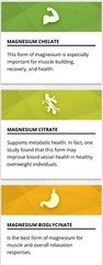Bioptimizers Magnesium Breakthrough all 7 essential forms, 60 capsules – 3 set