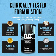 Flex – Glucosamine Chondroitin Joint Supplement for Women and Men Discomfort wit