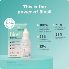 Biosil Collagen Booster Supplement – 0.5 fl oz Drops – Patented ch-OSA Activa…