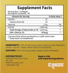 Mini Omega 3 Fish Oil 1290 mg Softgels – iFOS Certified for Brain Health