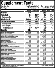 Allmax Nutrition QuickMass Rapid Mass Gain Catalyst – Chocolate 10 lbs (4.54 kg)