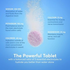 Essential Electrolyte Tablets – 40 Servings, , Mixed Flavors, On-the-Go