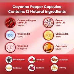 Advanced 12-In-1 Advanced Botanical Formula Cayenne Pepper Seed Oil 300mg 240 So
