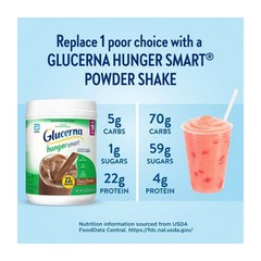 Glucerna Hunger Smart Diabetic Protein Shake, Classic Chocolate, 22.3-oz Tub
