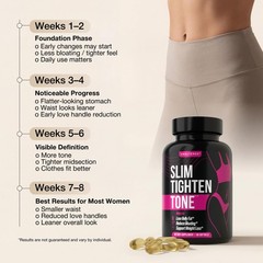 UNALTERED Belly Fat Burner for Women Slim Waist, Lose Stomach Fat, Reduce Bl…
