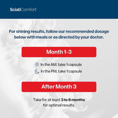 1-3X Spine & Nerve Health Formula: SciatiEase with Aquamin & Collagen – 30 Day