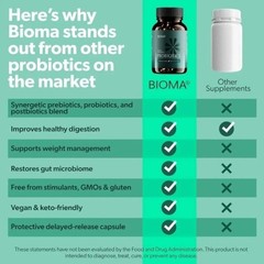 BIOMA Synbiotic Probiotics Gut Health Pre Pro Postbiotics 60 Caps