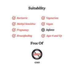 Folinic Acid Lozenge-Seeking Health|5675