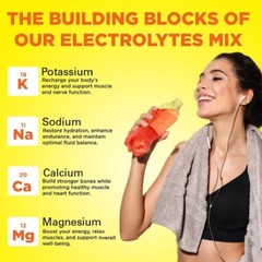 Keto Vitals Electrolyte Powder Raspberry Lemonade Energy Drink