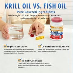 NYO3 Pure Antarctic Krill Oil Omega 3 Supplement Beyond Fish Oil with Choline…