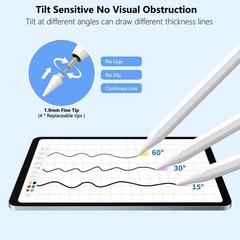 ​​​Stylus Pen for iPad 2018-2025 with Palm Rejection, Active P