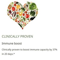 NeoLife PhytoDefense | 350 lbs of Fruits & Veggies | Clinically Proven Immunity