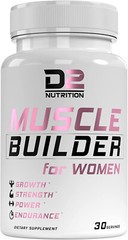 Muscle Builder – Women Alpha GPC & Eleva ATP Post Workout Recovery Performance