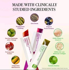 Foodology Korean Jelly Sticks Set of 3 Flavors Garcinia Collagen Diet Supplement