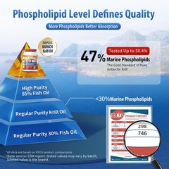 NYO3 Pure Antarctic Krill Oil Omega 3 Supplement Beyond Fish Oil with Choline…