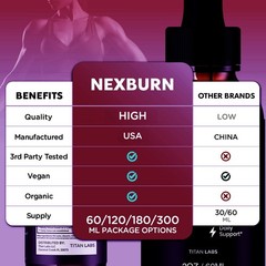 (1 Pack) NexBurn Drops Natural Health & Fitness Supplement Nex Burn 30 Servings