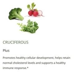 NeoLife PhytoDefense | 350 lbs of Fruits & Veggies | Clinically Proven Immunity