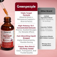 Saffron Extract Drops 24-in-1 with Ashwagandha, Black Cohosh & Lion’s Mane