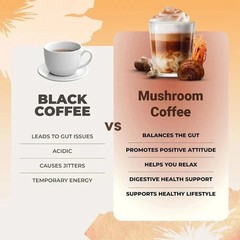2 PACK Mushroom Coffee 100% Authentic FREE SHIPPNG
