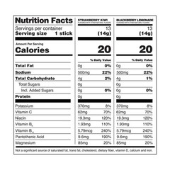 Liquid I.V. Energy Multiplier Sugar Free 26 Sticks Variety Pack EXP-08/27