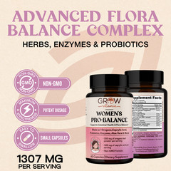 Candida Support Latero Raw Probiotics Supplement for Women & Men – 60 Ct.