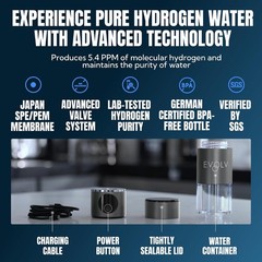 EVOLV Hydrogen Water Bottle Generator SPE PEM 5PPM 8oz
