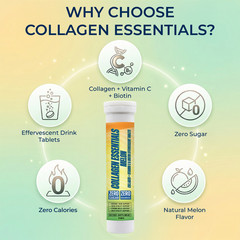Electrolyte & Collagen Effervescent Tablets Combo 80 Servings Hydration Skin
