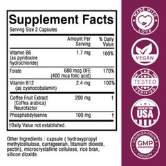 Brain Health – with Phosphatidylserine – Memory Enhancement, Cognitive Health
