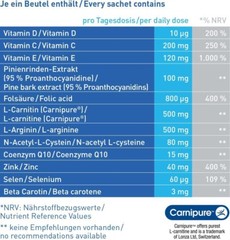 Fertilsan M Capsules 90-Days / 3 months – Amitamin *Worldwide Shipping*